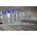 double wire fence china